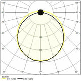 Reer Plafoniera LED Ultra‑Slim con CCT Selezionabile 3000K / 4000K / 6500K