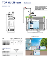 Elettropompa sommergibile multigirante automatica PEDROLLO TOP MULTI TECH 3 - 0.75HP