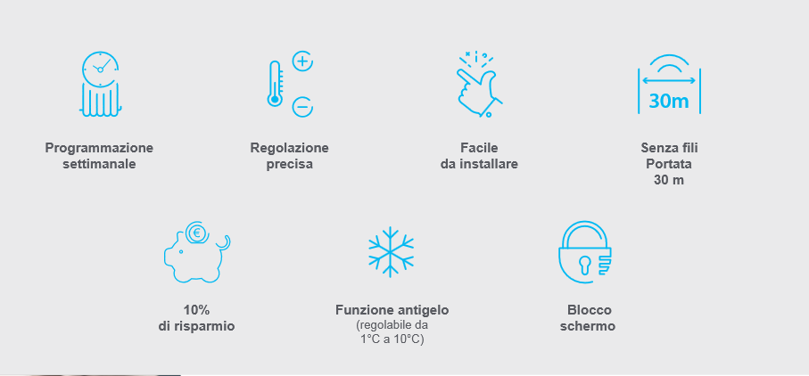 Cronotermostato connesso WI-FI filare Nero - Avidsen