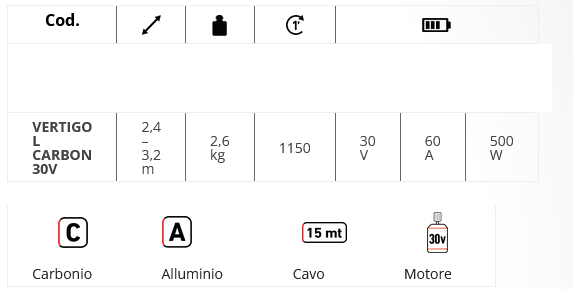 Abbacchiatore Raccogli Olive elettrico Vertigo Carbon L 30V ( 2,4 - 3,2 mt ) - Castellari