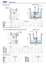Elettropompa sommergibile per drenaggio acque chiare 0,33HP TOP1 -GM PEDROLLO