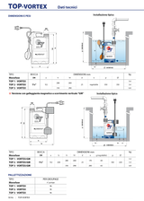 Elettropompa sommergibile per drenaggio acque sporche 0,50HP TOP2 - VORTEX / GM Pedrollo