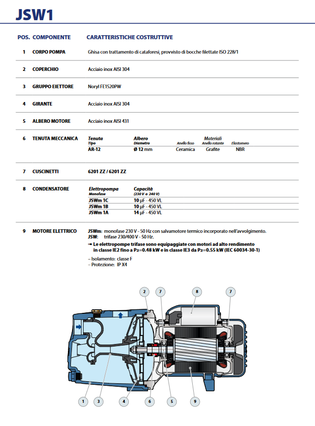 PEDROLLO JSWm 1AX - 0.75HP self-priming electric pump - for autoclave
