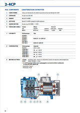 Elettropompa centrifuga multigirante silenziosa PEDROLLO 4CPm80 HP. 0,75
