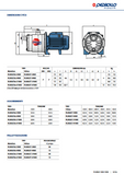 PEDROLLO PLURIJETm 4/100X 1,0 HP silent self-priming multi-impeller electric pump