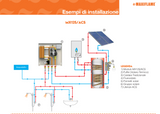 Modulo supercompatto per produzione acqua calda sanitaria 17,5 Lt/min - MX125/ACS