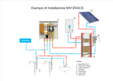 Modulo supercompatto per produzione acqua calda sanitaria 17,5 Lt/min - MX125/ACS