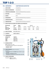 Elektrische Tauchpumpe für die Klarwasserableitung 0,33 PS TOP1 PEDROLLO