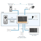 AVIDSEN 2-wire Bamboo range 7" supplementary video door phone monitor